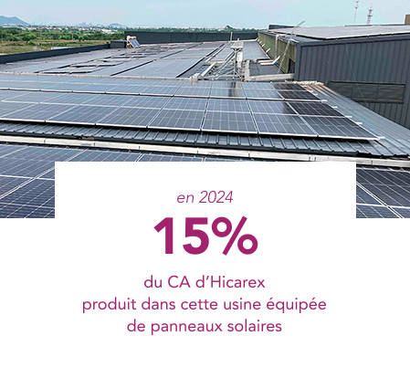 Hicarex-Usine-solaire+chiffre-449x425